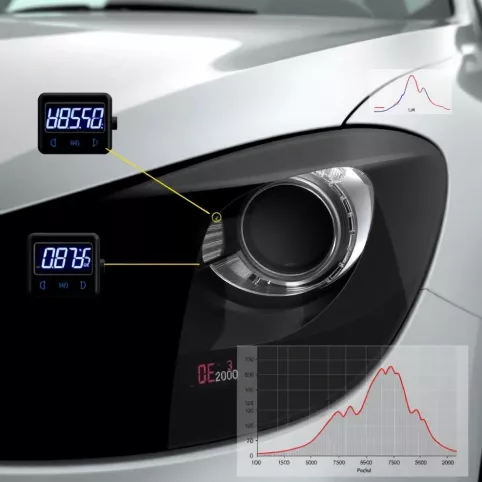 Folia do przyciemniania lamp z atestem